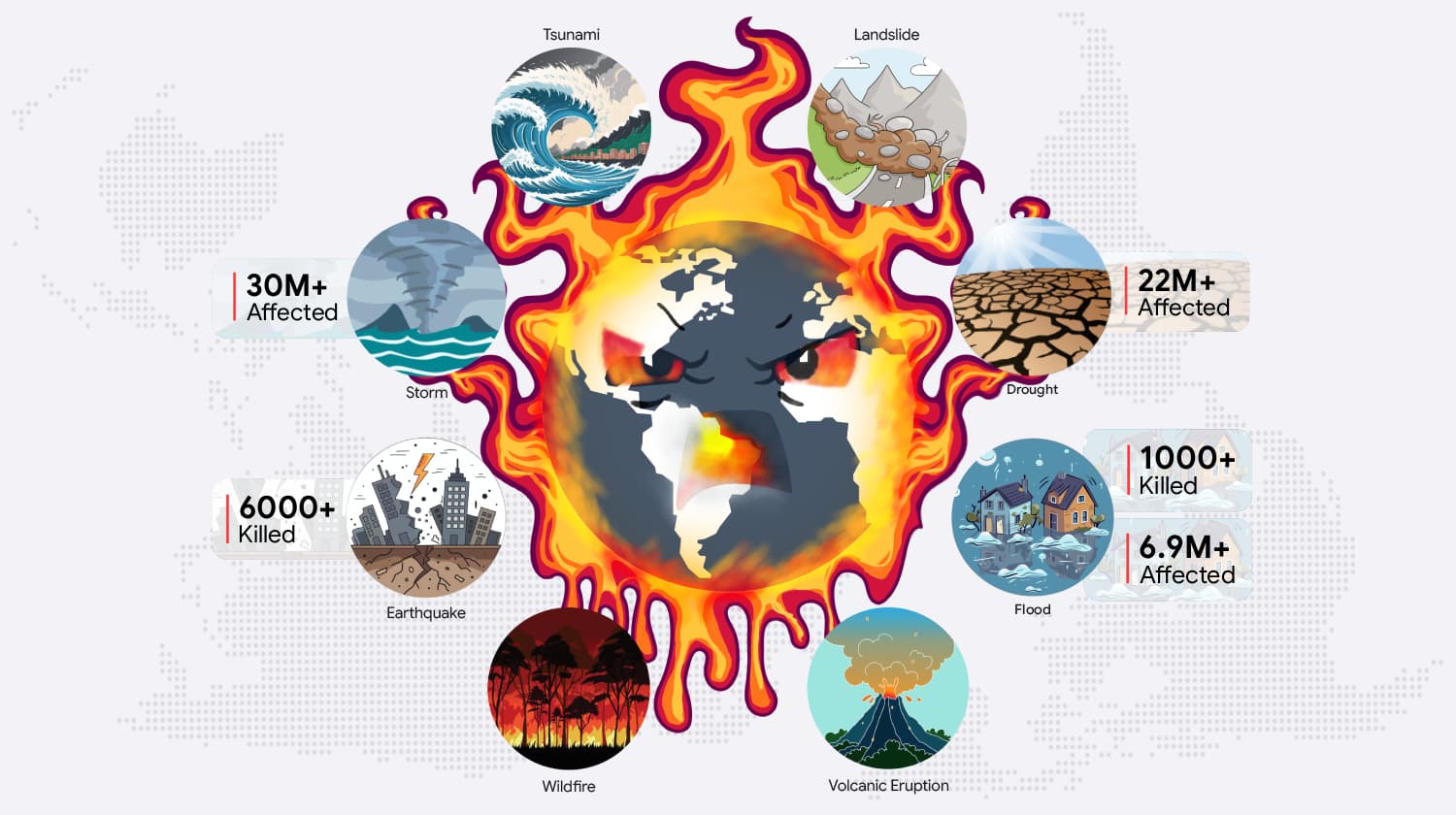 Earth isn't getting angrier. So why does it feel that way?