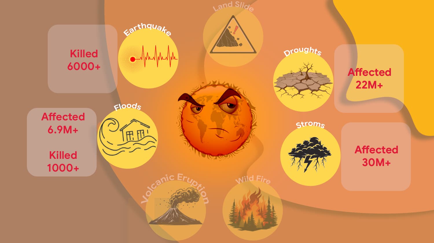 Earth isn't getting angrier. So why does it feel that way?